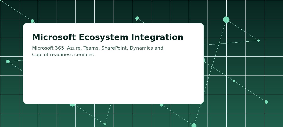 Microsoft Ecosystem Integration visual placeholder